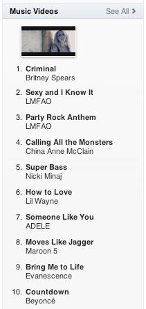 Britney Spears &bull; Criminal  ล่า สุด MV มา แล้ว