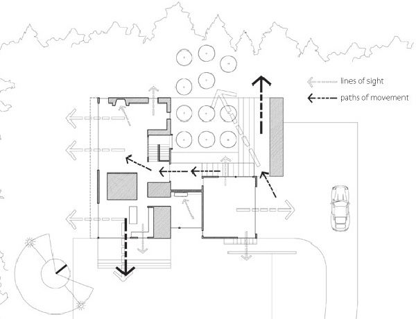 สวยสบายตามากSimple Contemporary Courtyard House Plan that you want ...?