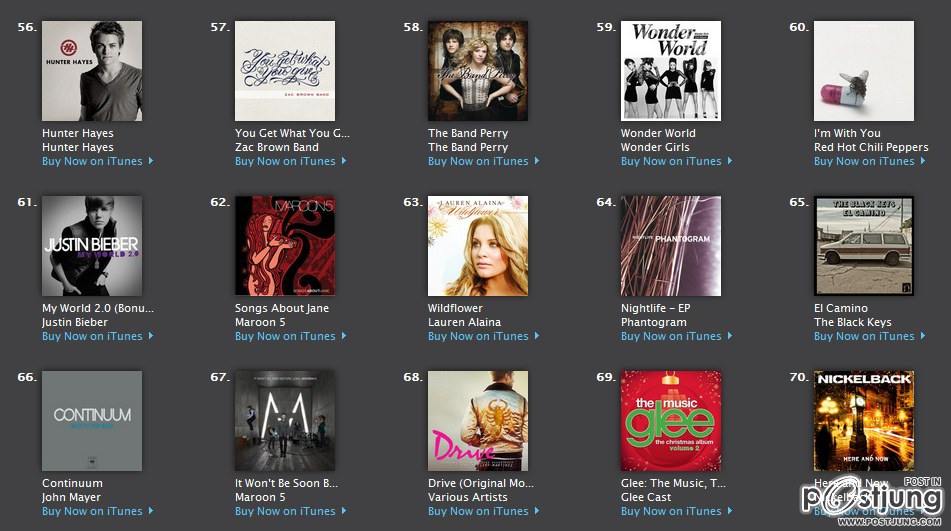 Top1oo อัลบั้มขายดีใน iTune สุดยอด!!!!!!!!!