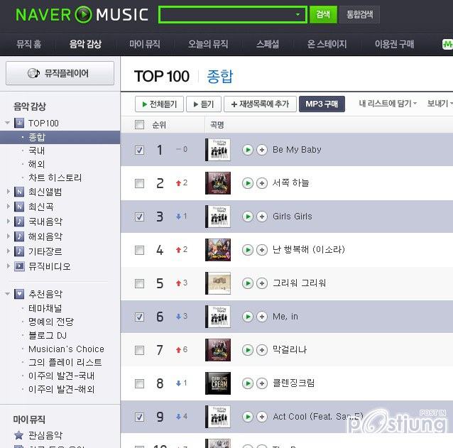 NAVER Music Chart