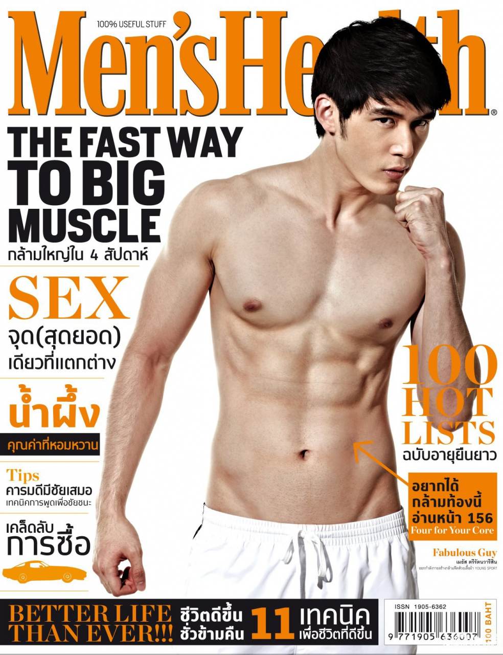 แจ๊ค เมธัส ตรีรัตนวารีสิน Men's Health Thailand