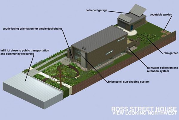 Passive Solar Home Design Conserves Energy, Exudes Style