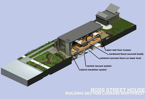 Passive Solar Home Design Conserves Energy, Exudes Style