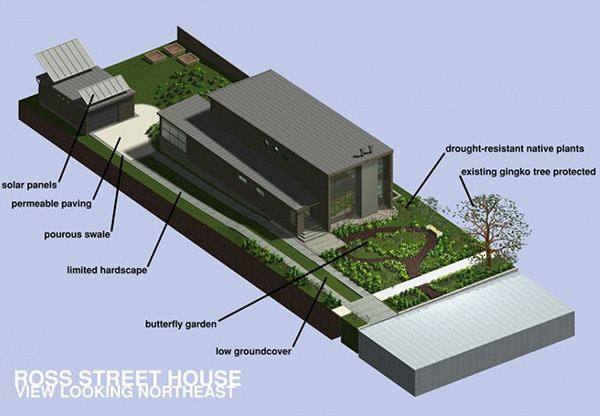 Passive Solar Home Design Conserves Energy, Exudes Style