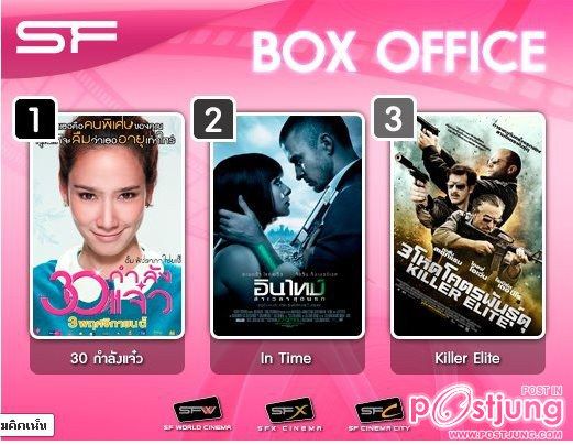 "อั้ม"สวยเริ่ด 3oกำลังเเจ๋ว เเร๊งส์!!!!!