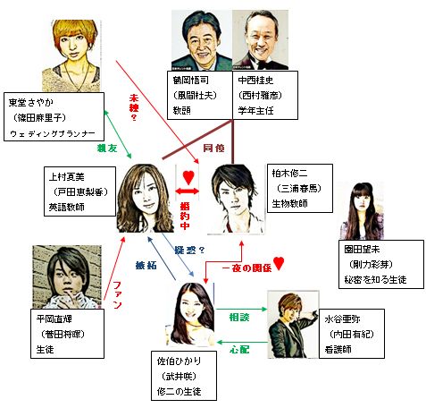 Taisetsu na Koto wa Subete Kimi ga Oshiete Kureta