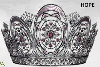 มงกุฏธรรมเนียบ Miss Universe ตั้งแต่อดีต-ปัจจุบัน