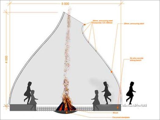 Timber Home Designs: Fireplace Feature House