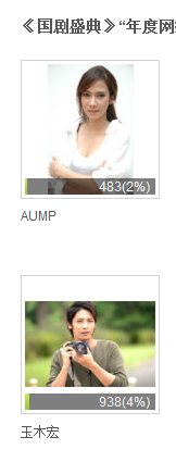 2 เปอร์เซนเอง TT มันน่าน้อยใจ