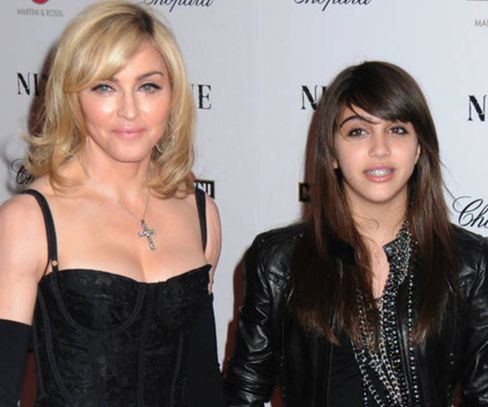 ฟังเพลงใหม่ : Madonna – It’s So Cool (feat. Lola Lourdes)