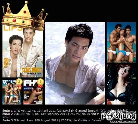 ฉบับเเรงที่สุด