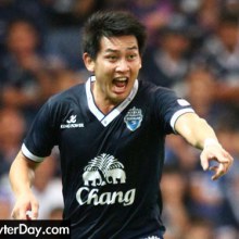 นักบอลไทยก้หล่อน่ะ