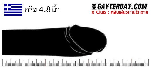 ตาราง ขนาดเฉลี่ยอวัยวะเพศชายทั่วโลก 40ประเทศ (ไม่มีประเทศไทย)