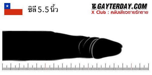ตาราง ขนาดเฉลี่ยอวัยวะเพศชายทั่วโลก 40ประเทศ (ไม่มีประเทศไทย)