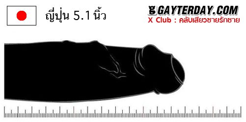 ตาราง ขนาดเฉลี่ยอวัยวะเพศชายทั่วโลก 40ประเทศ (ไม่มีประเทศไทย)