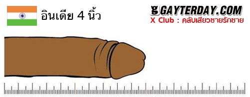 ตาราง ขนาดเฉลี่ยอวัยวะเพศชายทั่วโลก 40ประเทศ (ไม่มีประเทศไทย)
