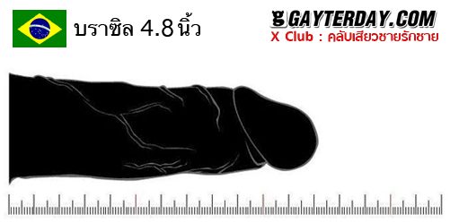 ตาราง ขนาดเฉลี่ยอวัยวะเพศชายทั่วโลก 40ประเทศ (ไม่มีประเทศไทย)