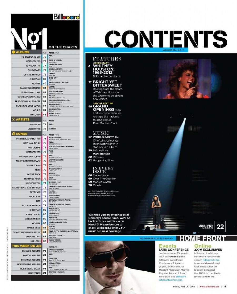 Whitney houston @ Billboard Magazine February 25, 2012