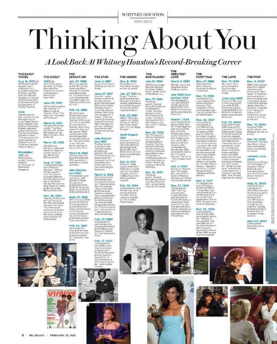 Whitney houston @ Billboard Magazine February 25, 2012
