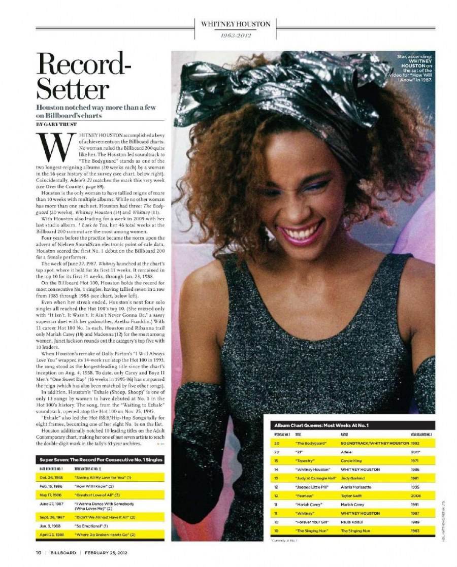 Whitney houston @ Billboard Magazine February 25, 2012