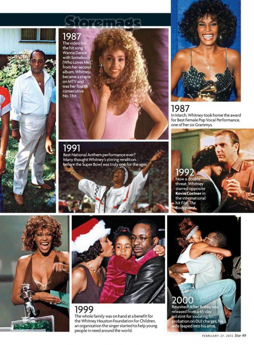 Whitney houston @ Star Magazine February 2012