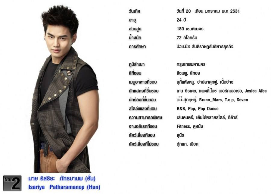 เผยโฉมแปดคนสุดท้าย The star 8