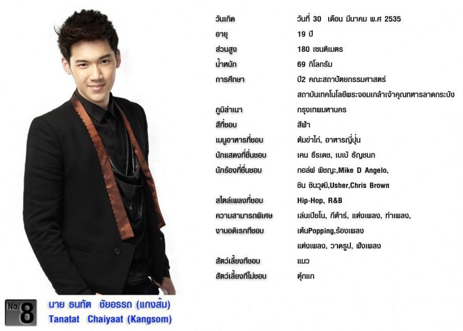 เผยโฉมแปดคนสุดท้าย The star 8