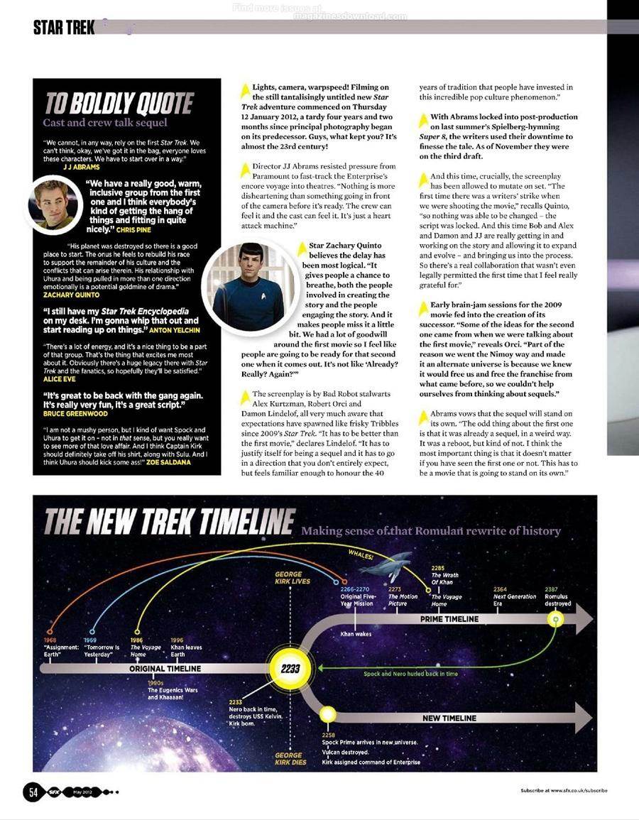 Star Trek2 @ SFX Magazine issue 220 May 2012