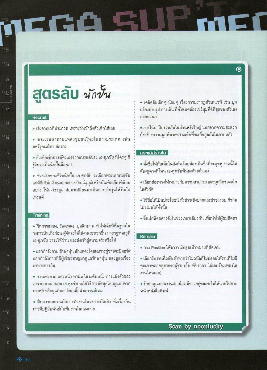 ณเดชน์ คูกิมิยะ @ POSITIONING no.93 February 2012