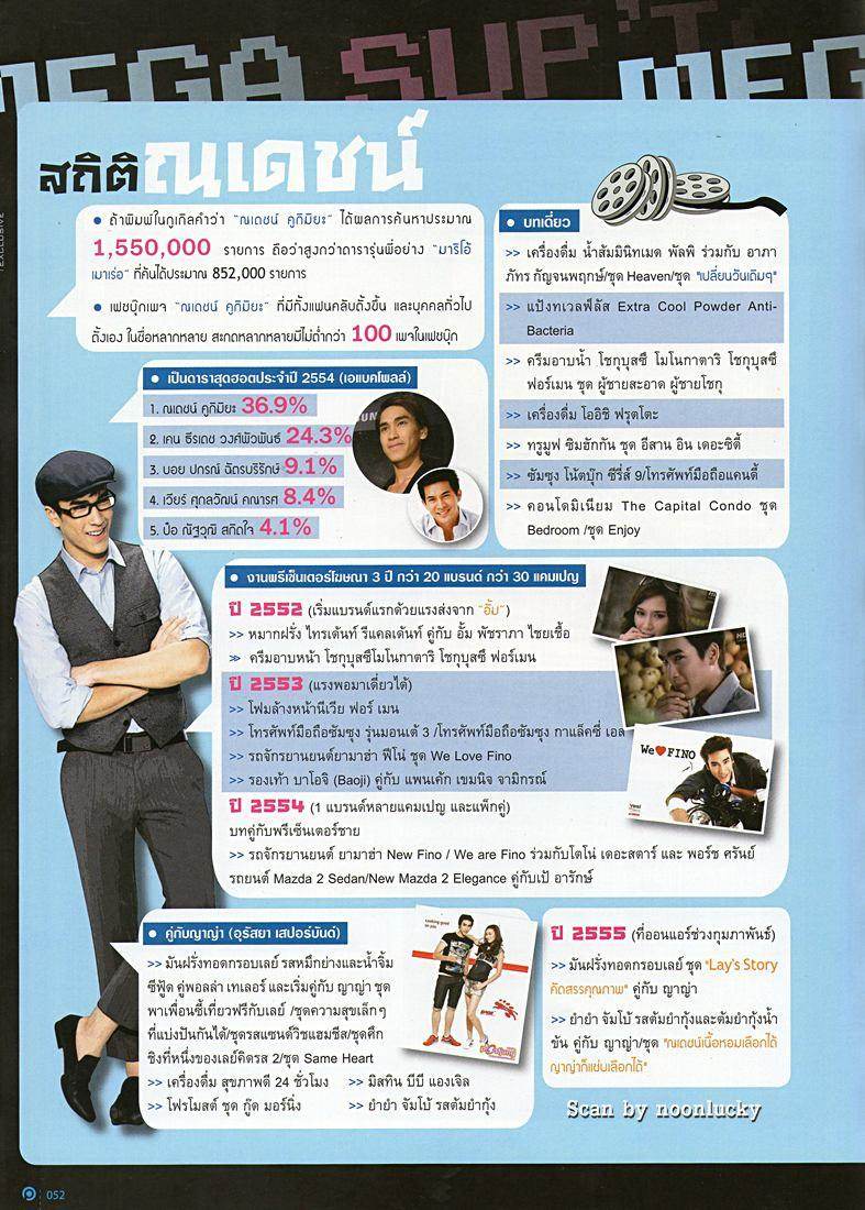 ณเดชน์ คูกิมิยะ @ POSITIONING no.93 February 2012