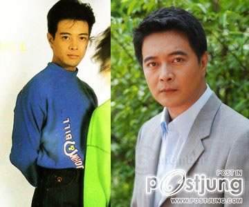 ย้อนวันวานกัน