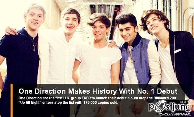 One Direction สร้างประวัติศาสตร์!!! เดบิวท์อัลบั้ม No.1 บน Billboard 200 ในอเมริกา