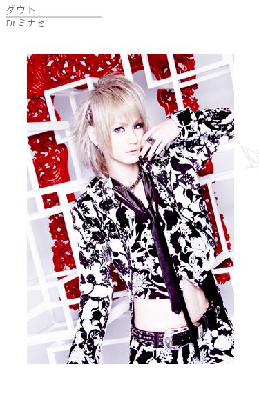Drums: Minase ミナセ (ex. DERAIL)
