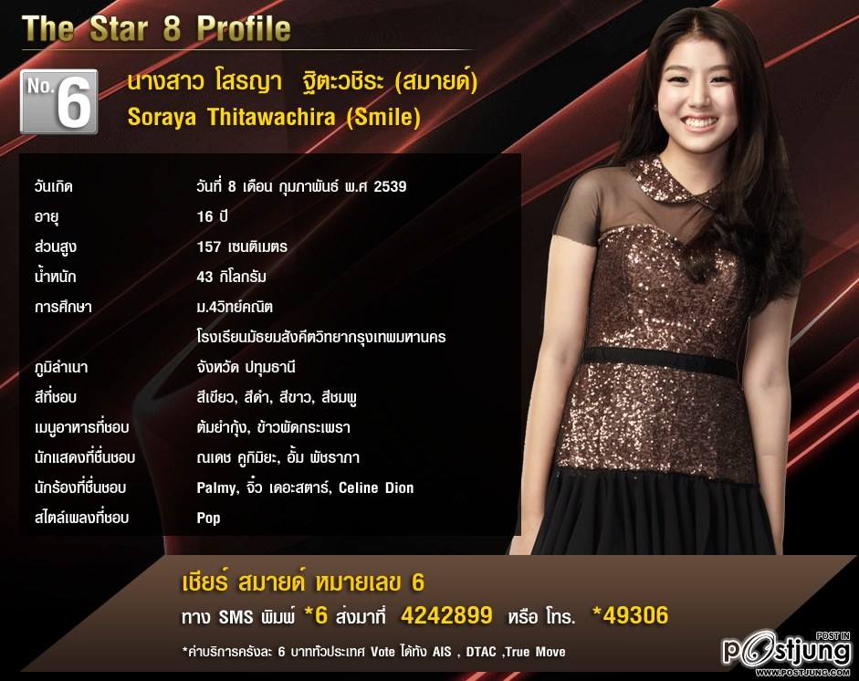 The Star 8 Week 5 โจทย์เพลง
