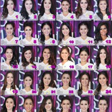 ผลผู้เข้ารอบ 30 คนสุดท้าย Miss Tiffany Universe 2012