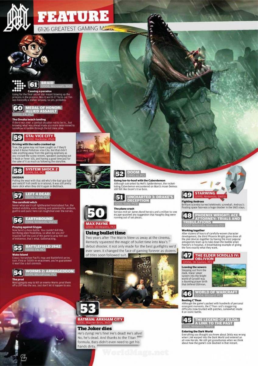250 Greatest Gaming Moments @ Gamesmaster UK May 2012