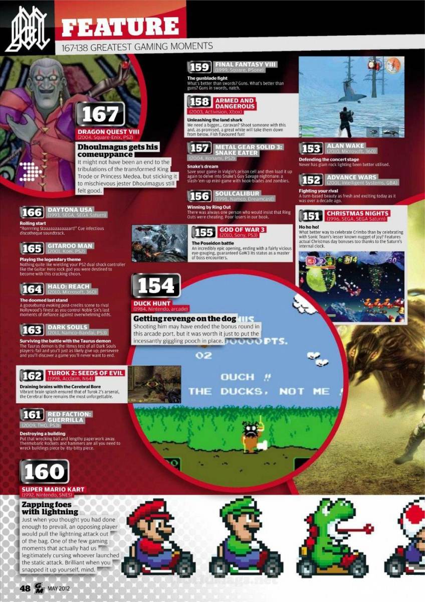250 Greatest Gaming Moments @ Gamesmaster UK May 2012