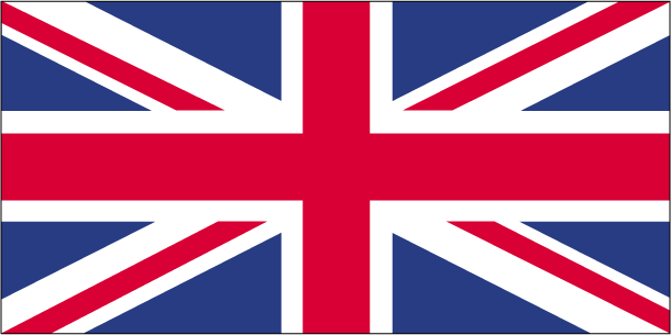 สหราชอาณาจักรกับอังกฤษ ต่างกันอย่างไร