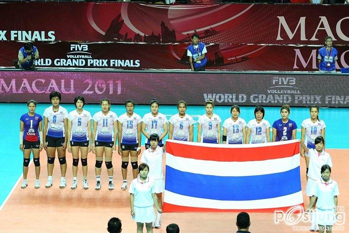 ธงประเทศไทย