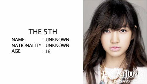 อลิซ อลิสา มโนบาล