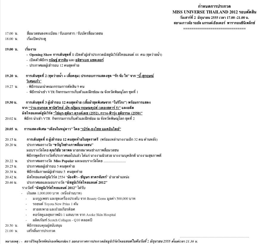 รูปแบบของการประกวดMUTในแต่ละช่วงของการประกวด