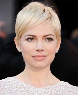 หน้ากลม