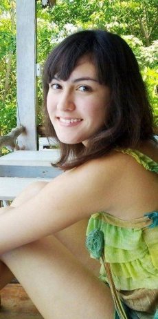 รวมรูป น้องริด้า MUT ตอนเด็กๆจนถึงปัจจุบัน