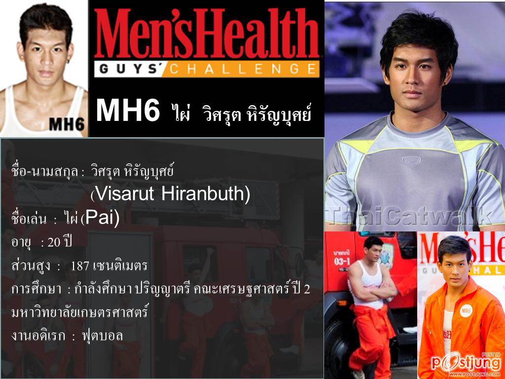 เป็นกำลังใจให้กับ MH6 ไผ่ วิศรุต หิรัญบุศย์ กับ Men’s Health Guy Challenge 2012
