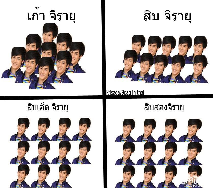 มาจาก facebook ค่ะ