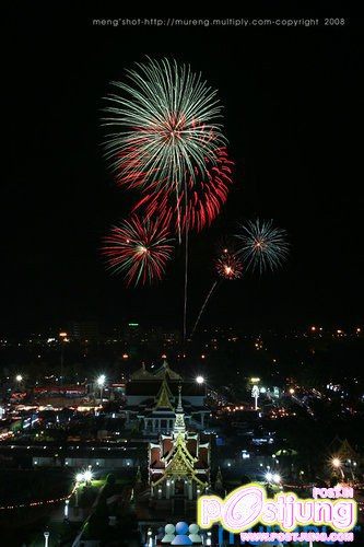 อุดรธานี เมืองใหญ่อันดับต้นๆของไทย
