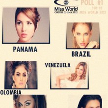 Miss World 2012 Poll