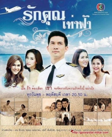 ผลการจัดอันดับความนิยมทีวีไทย วันพุธที่ 25 กรกฎาคม 2555