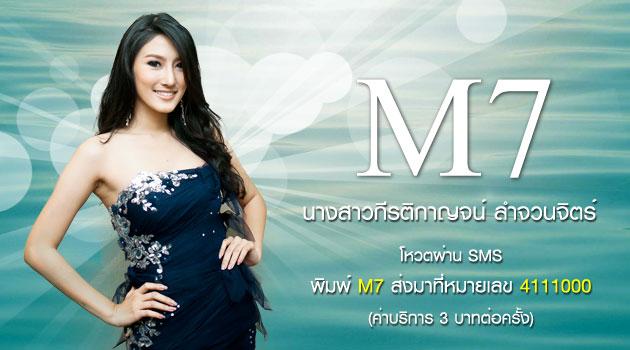 ขอเชิญร่วมโหวตผู้เข้าประกวดนางสาวไทย 2555