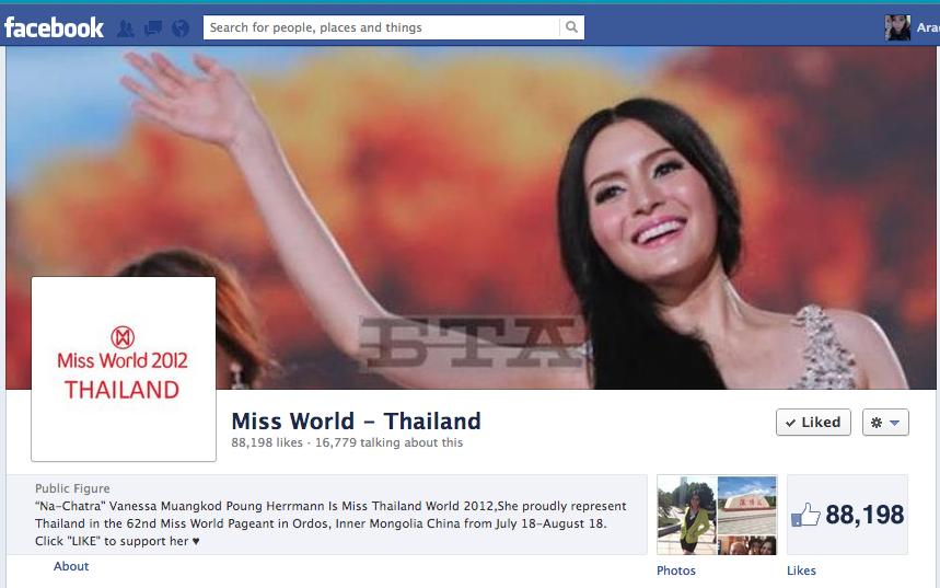 Miss World 2012 Thailand